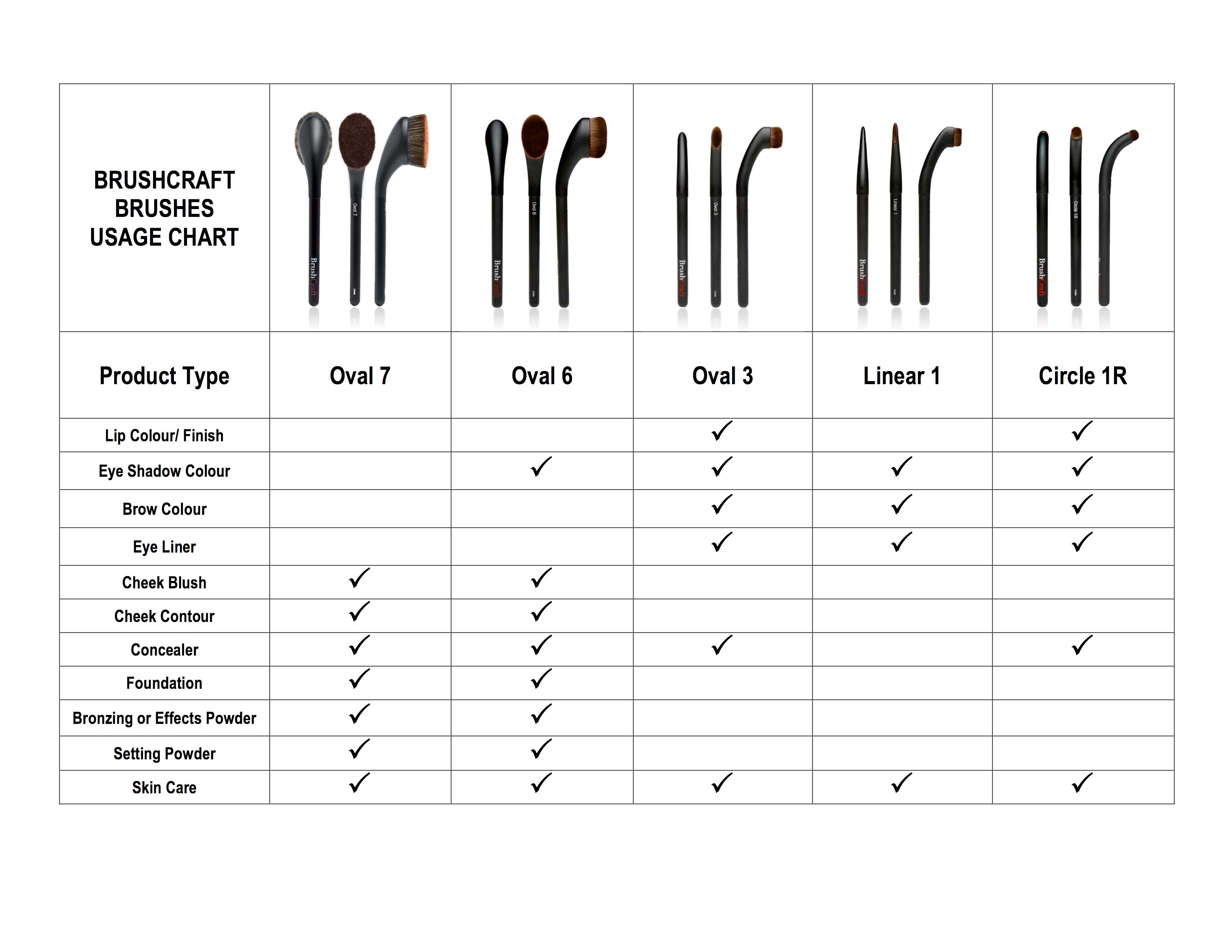 BrushCraft Linear 1